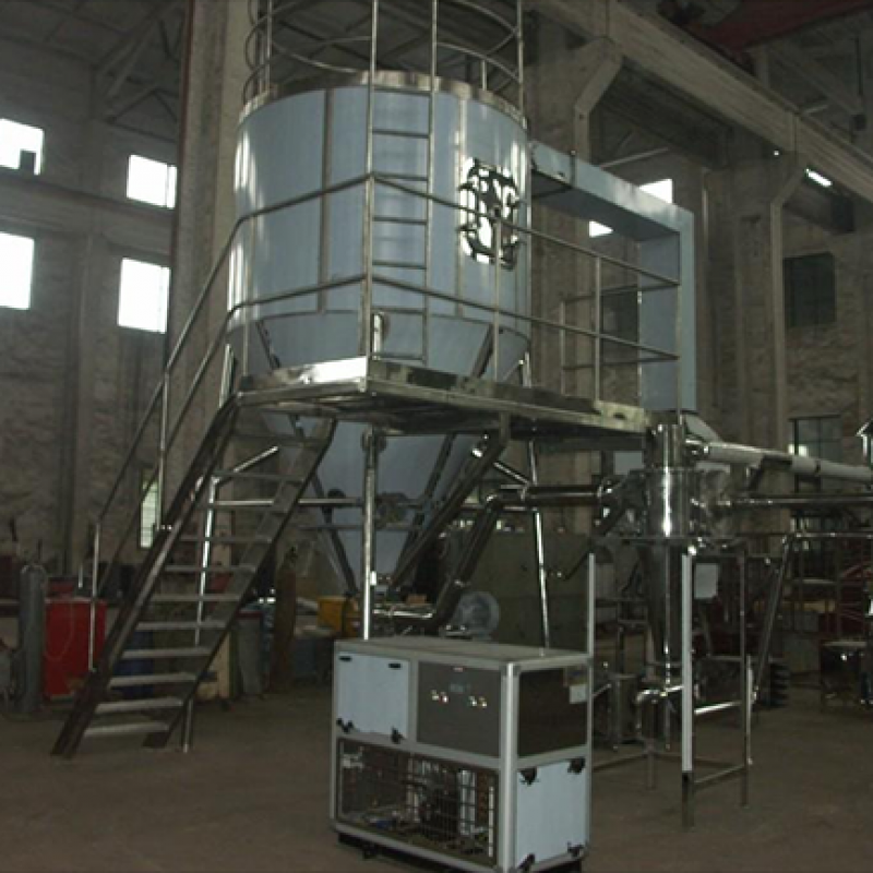 Spray dryer